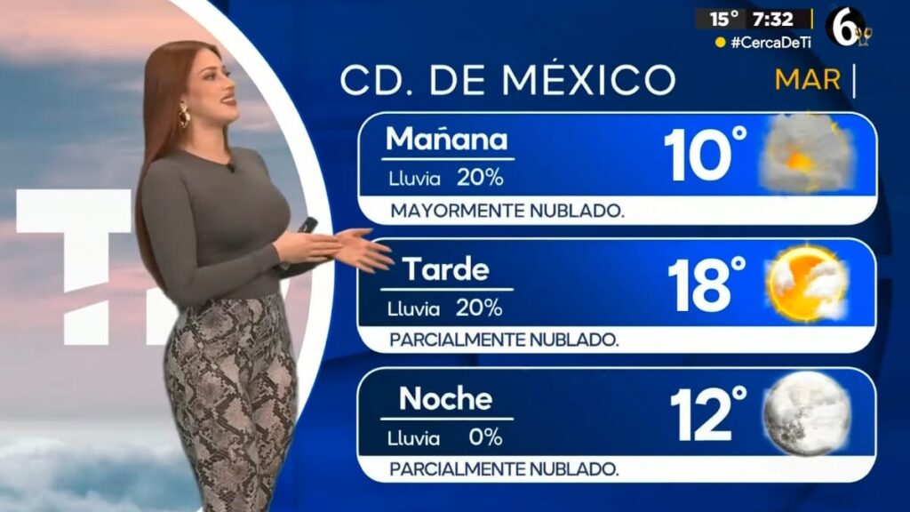 Clima en CdMx: Descubre la Temperatura Mínima de Hoy, 30 de Diciembre