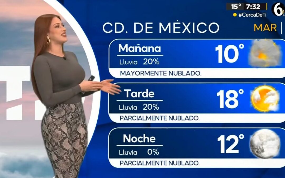 Clima en CdMx: Descubre la Temperatura Mínima de Hoy, 30 de Diciembre