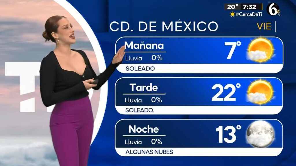 Clima CdMx: ¿Cuál será la temperatura mínima hoy, 2 de enero?