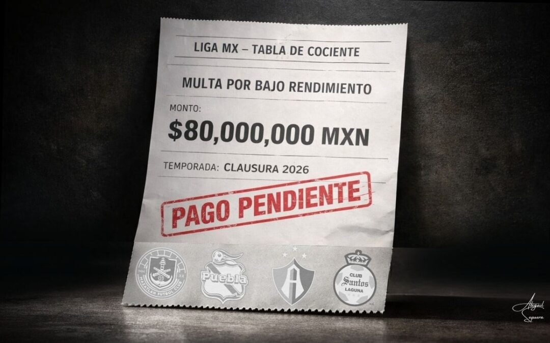 Clausura 2026: Clubes de Fútbol Enfrentan Nuevas Multas por Cociente