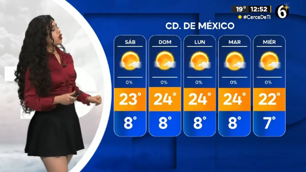 Clima CdMx: ¿Cuál es la Temperatura Mínima para Hoy 3 de Enero?