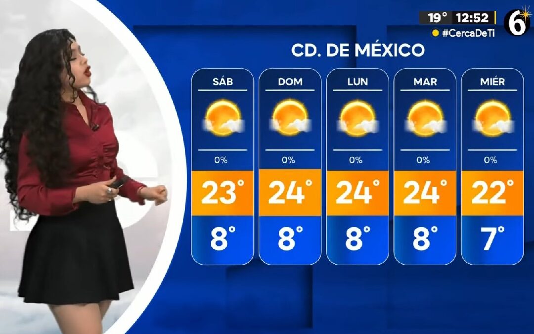 Clima CdMx: ¿Cuál es la Temperatura Mínima para Hoy 3 de Enero?