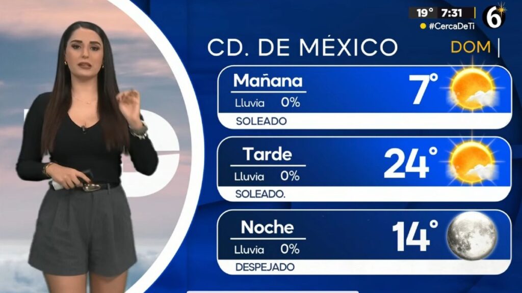 Clima en CdMx: Las Temperaturas Mínimas del 4 de Enero