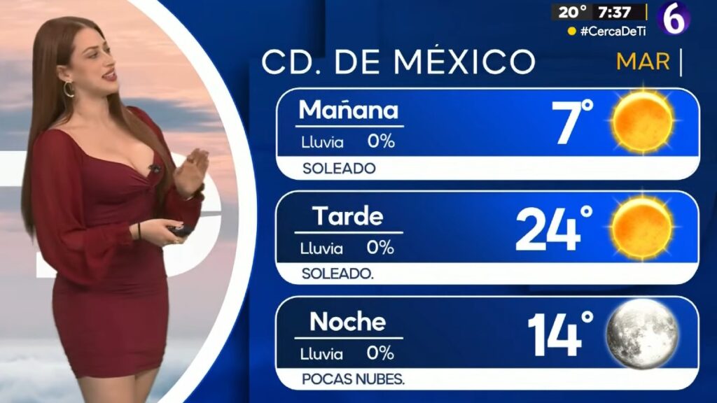 Clima CdMx: Descubre la Temperatura Mínima para Hoy 6 de Enero