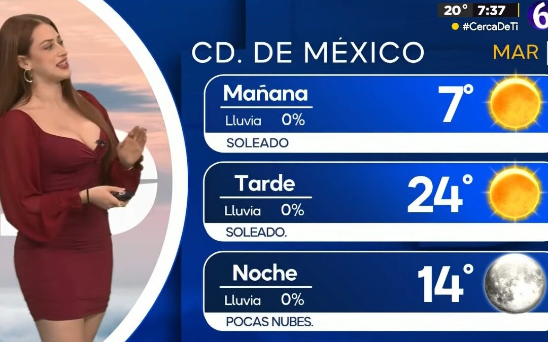 Clima CdMx: Descubre la Temperatura Mínima para Hoy 6 de Enero